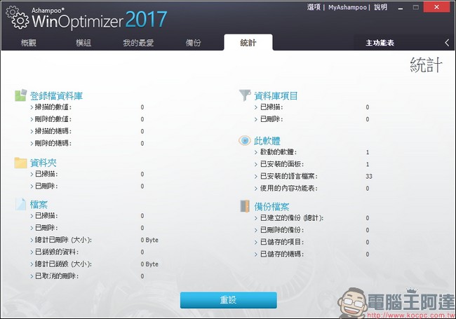 教你免費註冊取得序號,用優化工具 Ashampoo WinOptimizer 2017 拯救鬧脾氣電腦 - 電腦王阿達 教你免費註冊取得序號,用優化工具 Ashampoo WinOptimizer 2017 拯救鬧脾氣電腦 - 電腦王阿達