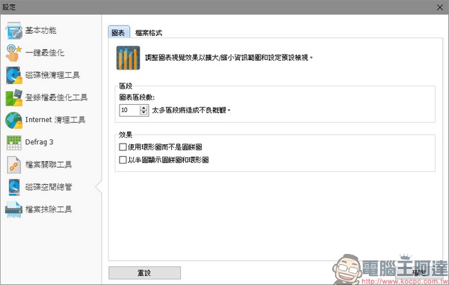 教你免費註冊取得序號,用優化工具 Ashampoo WinOptimizer 2017 拯救鬧脾氣電腦 - 電腦王阿達 教你免費註冊取得序號,用優化工具 Ashampoo WinOptimizer 2017 拯救鬧脾氣電腦 - 電腦王阿達