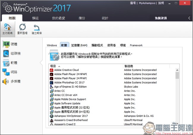 教你免費註冊取得序號,用優化工具 Ashampoo WinOptimizer 2017 拯救鬧脾氣電腦 - 電腦王阿達 教你免費註冊取得序號,用優化工具 Ashampoo WinOptimizer 2017 拯救鬧脾氣電腦 - 電腦王阿達