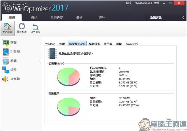 教你免費註冊取得序號,用優化工具 Ashampoo WinOptimizer 2017 拯救鬧脾氣電腦 - 電腦王阿達 教你免費註冊取得序號,用優化工具 Ashampoo WinOptimizer 2017 拯救鬧脾氣電腦 - 電腦王阿達