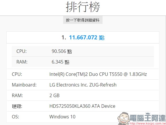 教你免費註冊取得序號,用優化工具 Ashampoo WinOptimizer 2017 拯救鬧脾氣電腦 - 電腦王阿達 教你免費註冊取得序號,用優化工具 Ashampoo WinOptimizer 2017 拯救鬧脾氣電腦 - 電腦王阿達