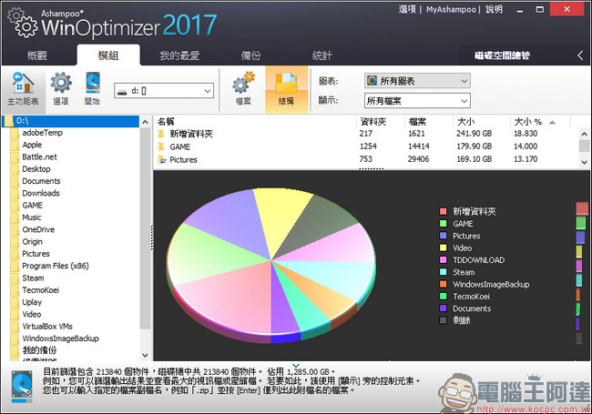 教你免費註冊取得序號,用優化工具 Ashampoo WinOptimizer 2017 拯救鬧脾氣電腦 - 電腦王阿達 教你免費註冊取得序號,用優化工具 Ashampoo WinOptimizer 2017 拯救鬧脾氣電腦 - 電腦王阿達