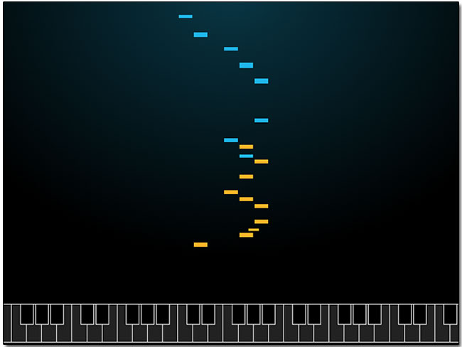 Google發布具音樂學習能力新人工智慧 A.I. Duet，一起來個鋼琴二重奏 - 電腦王阿達
