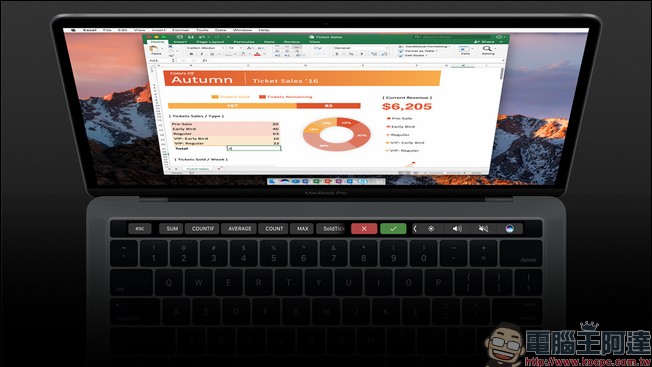 Office for Mac 有更新，更多 Touchbar 功能釋出 - 電腦王阿達