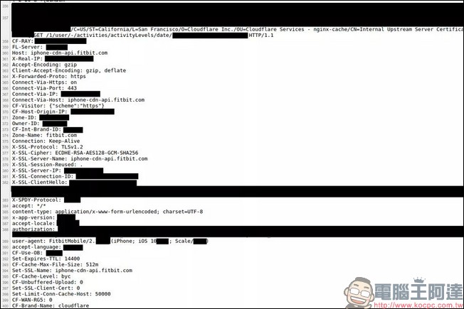 CloudFlare 被發現程式碼問題造成大量客戶網站快取資料洩漏 - 電腦王阿達 CloudFlare 被發現程式碼問題造成大量客戶網站快取資料洩漏 - 電腦王阿達