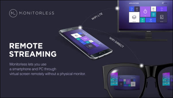 虛擬應用也是重點!Samsung將於MWC 2017展示VR與AR計畫四款最新應用產品 - 電腦王阿達 虛擬應用也是重點!Samsung將於MWC 2017展示VR與AR計畫四款最新應用產品 - 電腦王阿達