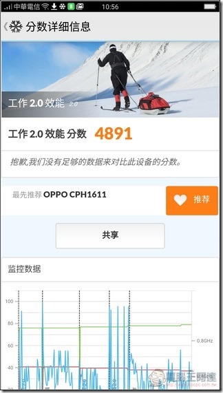 OPPO-R9s-Plus-系統-36 OPPO-R9s-Plus-系統-36