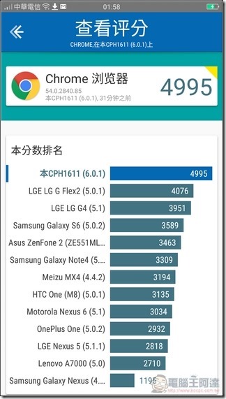 OPPO-R9s-Plus-系統-41 OPPO-R9s-Plus-系統-41