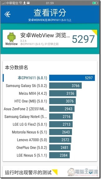OPPO-R9s-Plus-系統-42 OPPO-R9s-Plus-系統-42