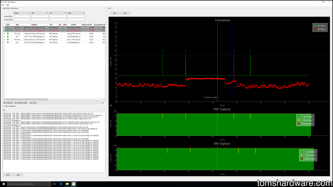 NVIDIA 發表 FCAT VR Benchmark 軟體,深入解析軟體應用層面 - 電腦王阿達 NVIDIA 發表 FCAT VR Benchmark 軟體,深入解析軟體應用層面 - 電腦王阿達