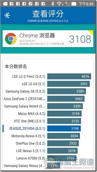 ASUS-ZenFone3-Zoom-測速-10 ASUS-ZenFone3-Zoom-測速-10