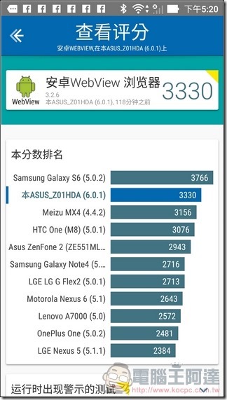 ASUS-ZenFone3-Zoom-測速-11