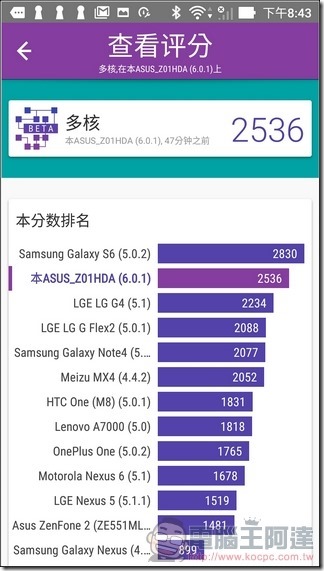 ASUS-ZenFone3-Zoom-測速-13