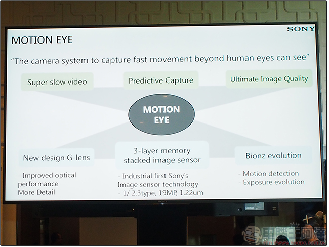 探索 SONY Motion Eye 相機模組，一解超級慢動作與預拍模式的奧秘 - 電腦王阿達