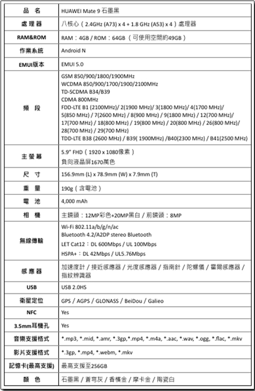 華為Mate 9 發表新色石墨黑、保時捷設計全球限量版以及MediaPad T2 8 Pro 平板 - 電腦王阿達 華為Mate 9 發表新色石墨黑、保時捷設計全球限量版以及MediaPad T2 8 Pro 平板 - 電腦王阿達