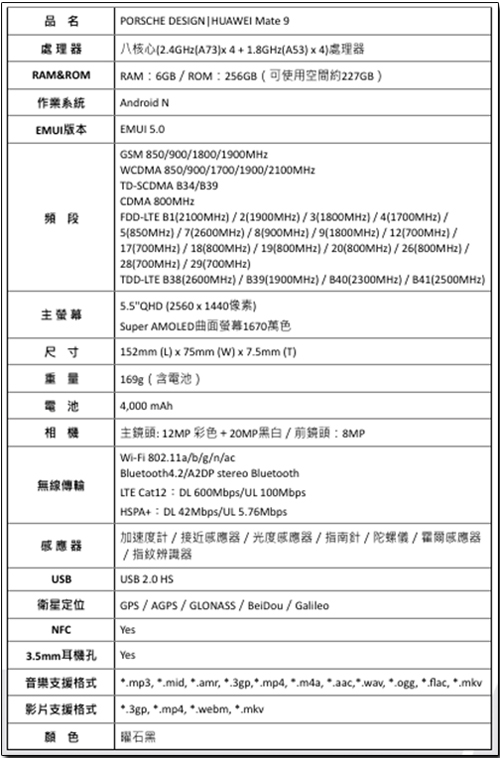 華為Mate 9 發表新色石墨黑、保時捷設計全球限量版以及MediaPad T2 8 Pro 平板 - 電腦王阿達 華為Mate 9 發表新色石墨黑、保時捷設計全球限量版以及MediaPad T2 8 Pro 平板 - 電腦王阿達