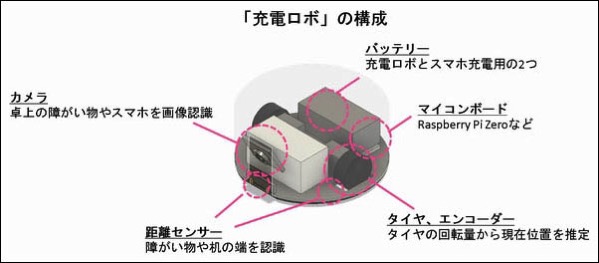 2.jpg 2