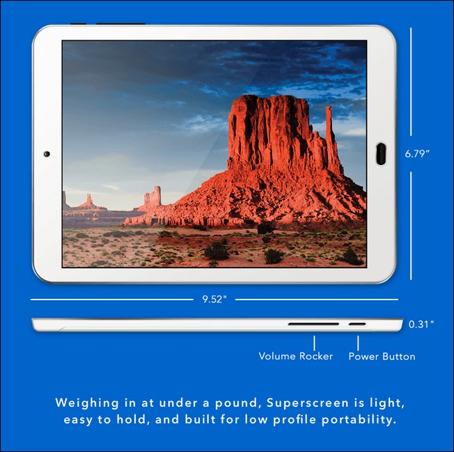 手機直接變 10 吋平板，Superscreen 以低價與高品質畫面打響名號 - 電腦王阿達