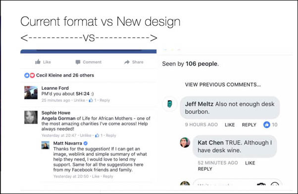 Facebook正在測試桌面版與行動版的全新功能　動態小視窗、類似聊天訊息的回覆留言畫面 - 電腦王阿達