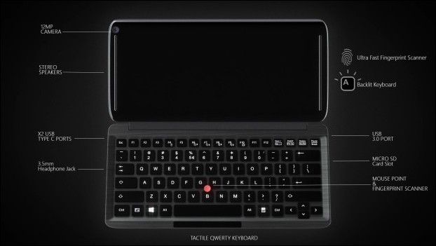 Khiron-ΣMaker 公司宣布開始募資生產使用 Snapdragon 835 運作 Windows 10 的 UMPC - 電腦王阿達 Khiron-ΣMaker 公司宣布開始募資生產使用 Snapdragon 835 運作 Windows 10 的 UMPC - 電腦王阿達