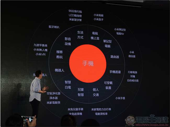 米家掃地機器人終於登台,4/6 正式開賣,售價 8895 元 - 電腦王阿達 米家掃地機器人終於登台,4/6 正式開賣,售價 8895 元 - 電腦王阿達