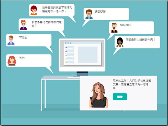《Fake it To Make it》網頁遊戲讓你成為假新聞與農場文製造者,深思垃圾訊息帶來的危害 - 電腦王阿達 《Fake it To Make it》網頁遊戲讓你成為假新聞與農場文製造者,深思垃圾訊息帶來的危害 - 電腦王阿達