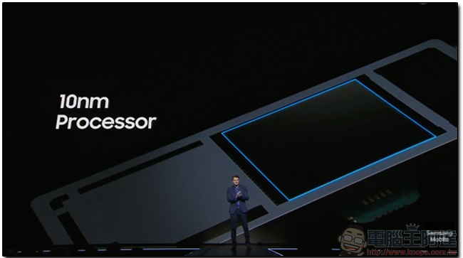 Samsung Galaxy S8/ S8+ 正式發表,拿掉正面多餘邊框按鍵,帶來高屏佔比 - 電腦王阿達 Samsung Galaxy S8/ S8+ 正式發表,拿掉正面多餘邊框按鍵,帶來高屏佔比 - 電腦王阿達