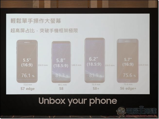 Samsung-Galaxy-S8發表會-13