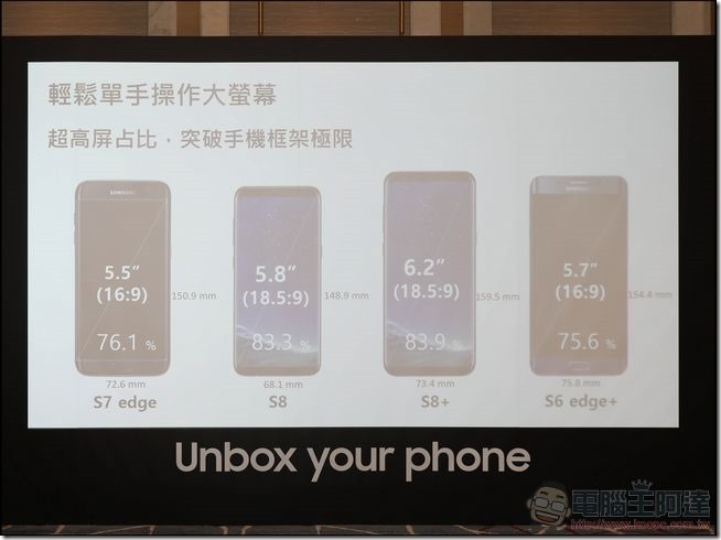 Samsung-Galaxy-S8發表會-13 Samsung-Galaxy-S8發表會-13