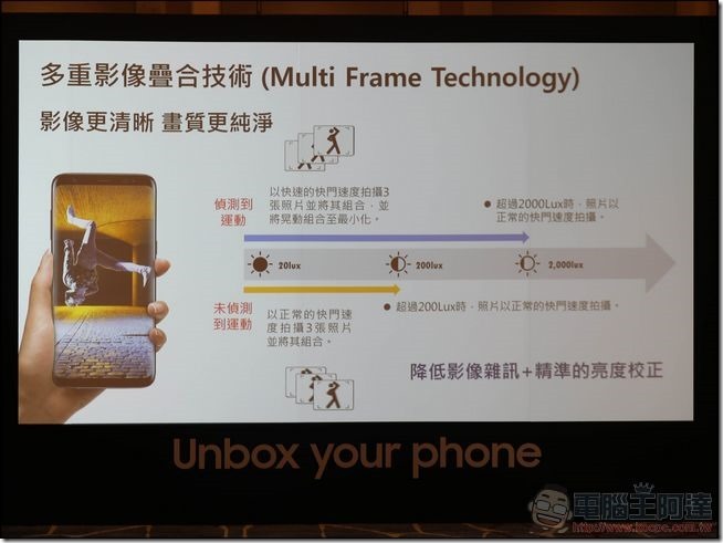 Samsung-Galaxy-S8發表會-29 Samsung-Galaxy-S8發表會-29