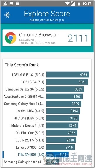 Nokia6-UI-效能-26 Nokia6-UI-效能-26