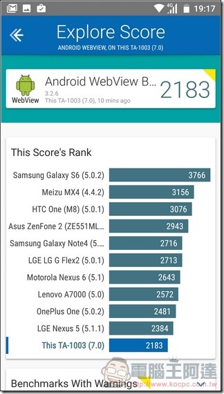 Nokia6-UI-效能-27 Nokia6-UI-效能-27
