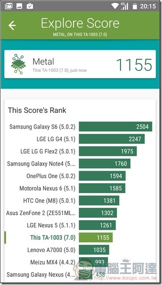 Nokia6-UI-效能-28 Nokia6-UI-效能-28