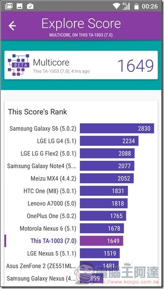 Nokia6-UI-效能-29 Nokia6-UI-效能-29