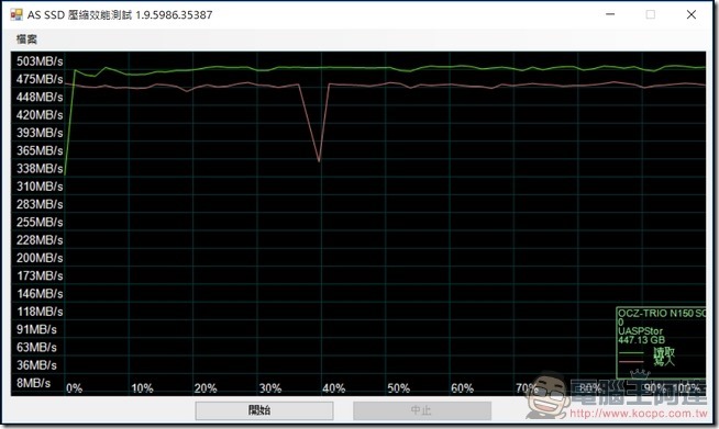 PROBOX-HUR6-SU31-Singal-08 PROBOX-HUR6-SU31-Singal-08