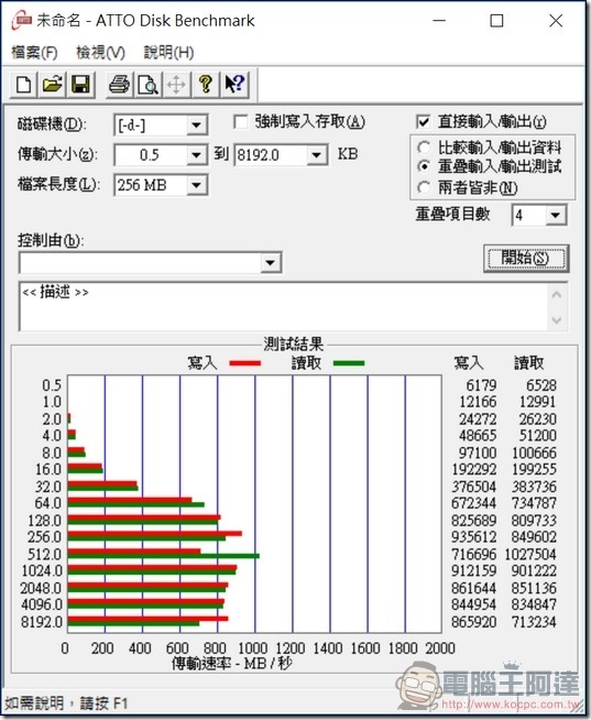 PROBOX-HUR6-SU31-Raid-0-03 PROBOX-HUR6-SU31-Raid-0-03