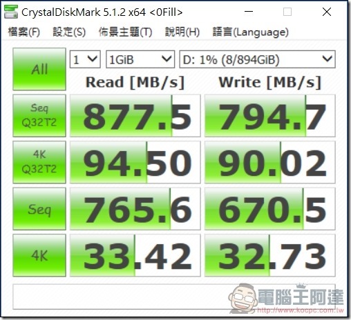 PROBOX-HUR6-SU31-Raid-0-04 PROBOX-HUR6-SU31-Raid-0-04