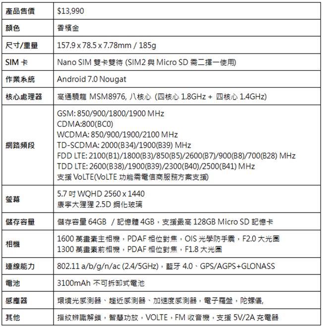 Sharp Z3開箱、評測、實拍、評價 日系匠人工藝美型手機 - 電腦王阿達 SHARP Z2 SPEC