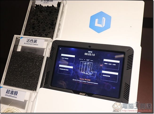 啟動創新實驗場-10 啟動創新實驗場-10