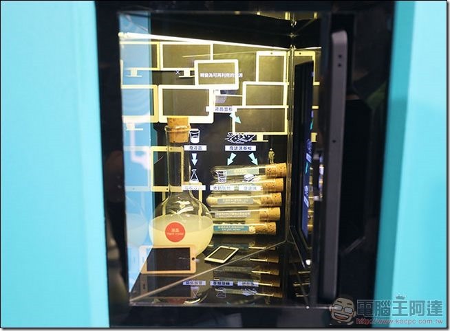 啟動創新實驗場-11 啟動創新實驗場-11