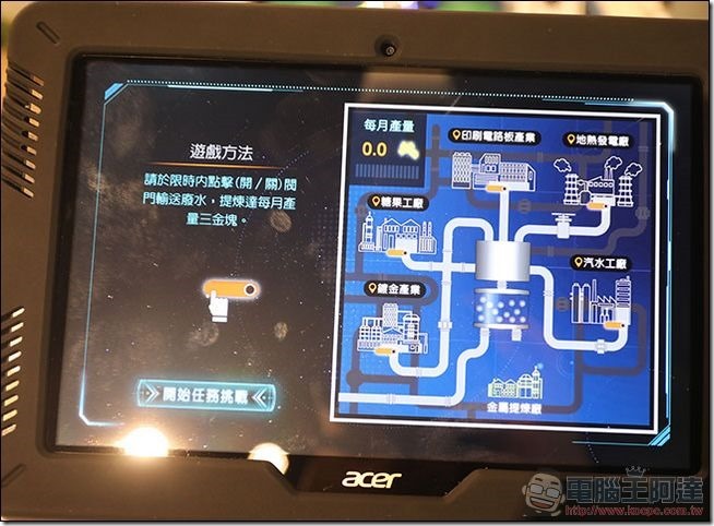 啟動創新實驗場-14 啟動創新實驗場-14
