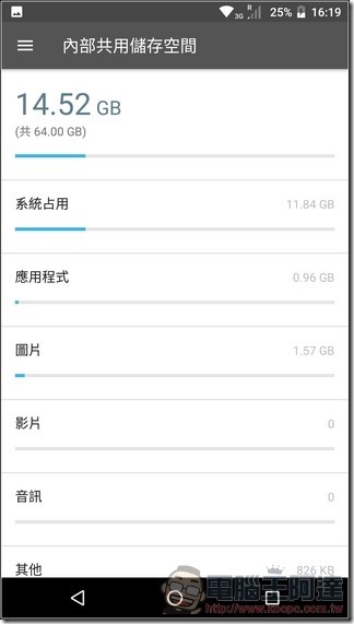 Sharp-Z3-UI&測速-11 Sharp-Z3-UI&測速-11