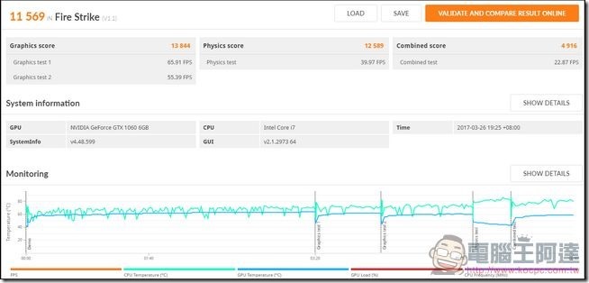 PBA18_3DMark_FS PBA18_3DMark_FS