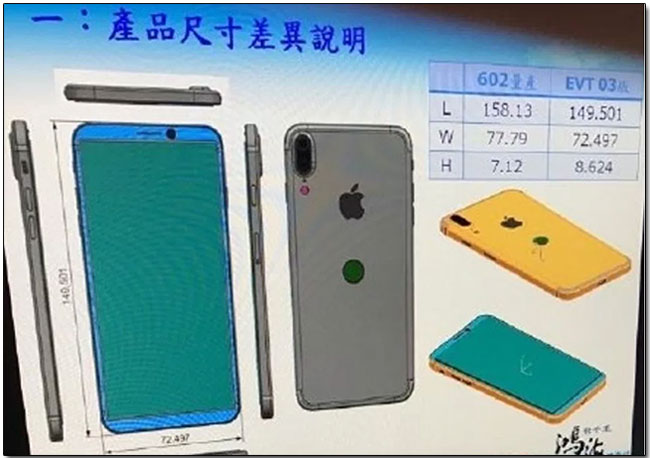iPhone 8 長這樣?號稱鴻海流出的工程設計圖之一在網路火爆瘋傳 - 電腦王阿達 iPhone 8 長這樣?號稱鴻海流出的工程設計圖之一在網路火爆瘋傳 - 電腦王阿達