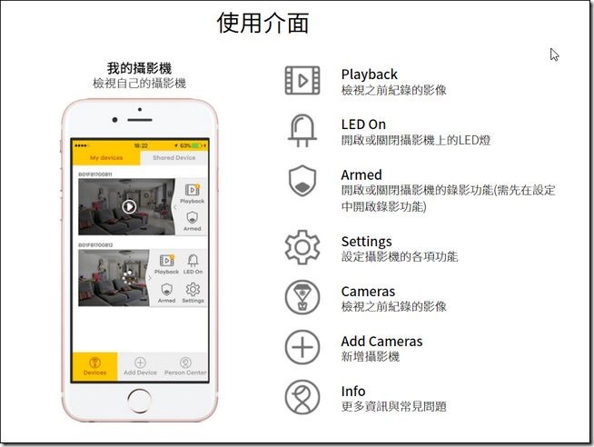 Zyxel-Aurora-App-47 Zyxel-Aurora-App-47
