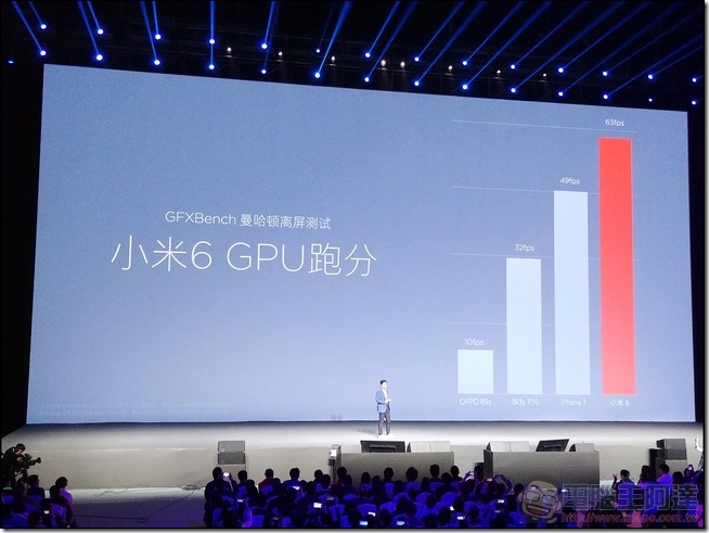 小米6 北京發表會-030 小米6 北京發表會-030