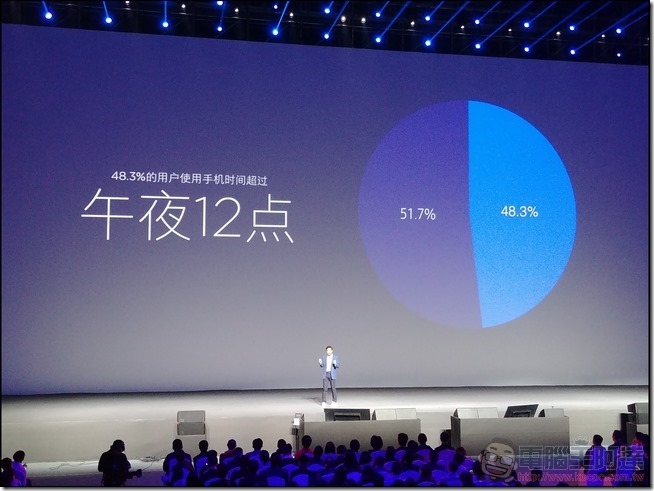 小米6 北京發表會-066 小米6 北京發表會-066