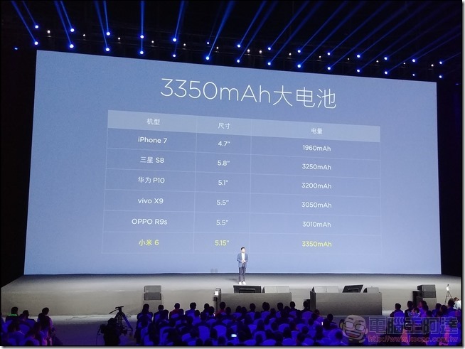 小米6 北京發表會-085 小米6 北京發表會-085