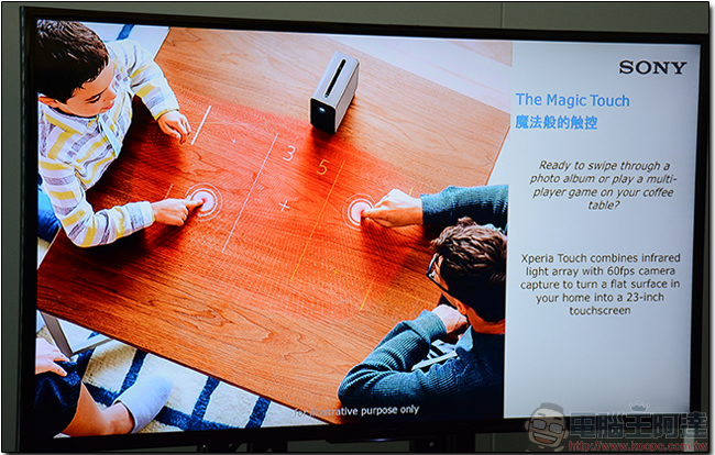 SONY Open Style 兩款新品 Xperia Touch 與 Xperia Ear 原廠工程師技術演示 - 電腦王阿達 SONY Open Style 兩款新品 Xperia Touch 與 Xperia Ear 原廠工程師技術演示 - 電腦王阿達