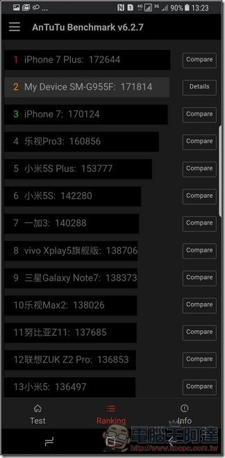 Samsung Galaxy S8+ 效能 - 04 Samsung Galaxy S8+ 效能 - 04